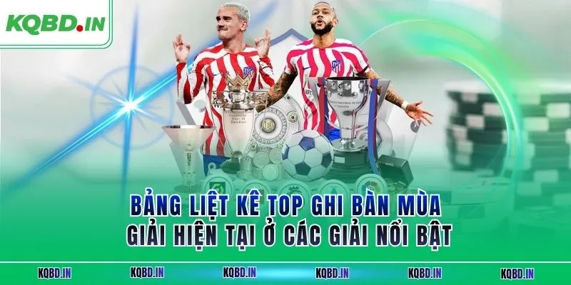 Top Ghi Bàn 29 Bảng liệt kê top cầu thủ ghi bàn mùa giải hiện tại nổi bật