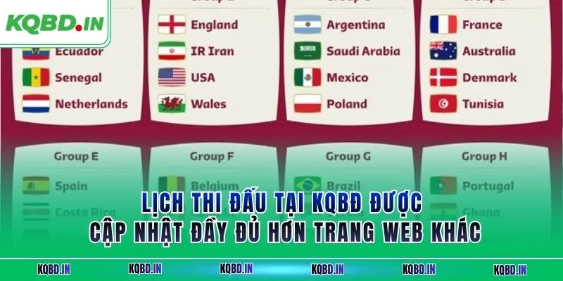 Lịch thi đấu tại KQBĐ được cập nhật đầy đủ hơn trang web khác