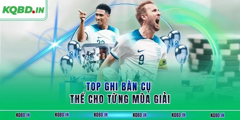 Top Ghi Bàn 26 Top ghi bàn cụ thể cho từng mùa giải